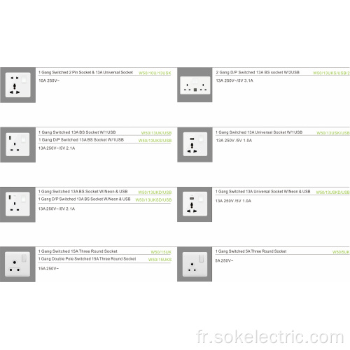 Interrupteurs et prises de courant au néon avec certification CE
